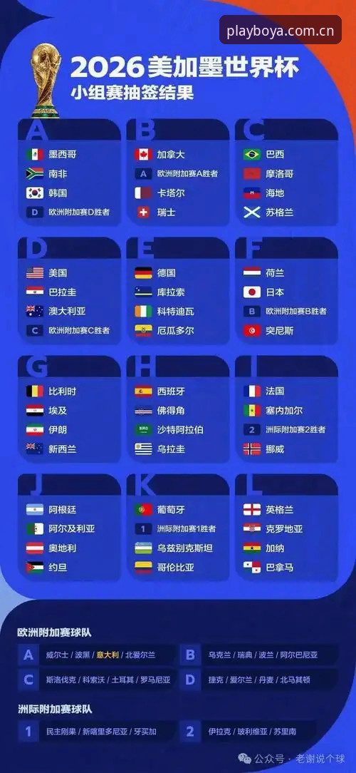 博亚娱乐官网地址 世界杯观赛签证危机实用指南:从博亚娱乐平台看全球赛事背后的政治博弈